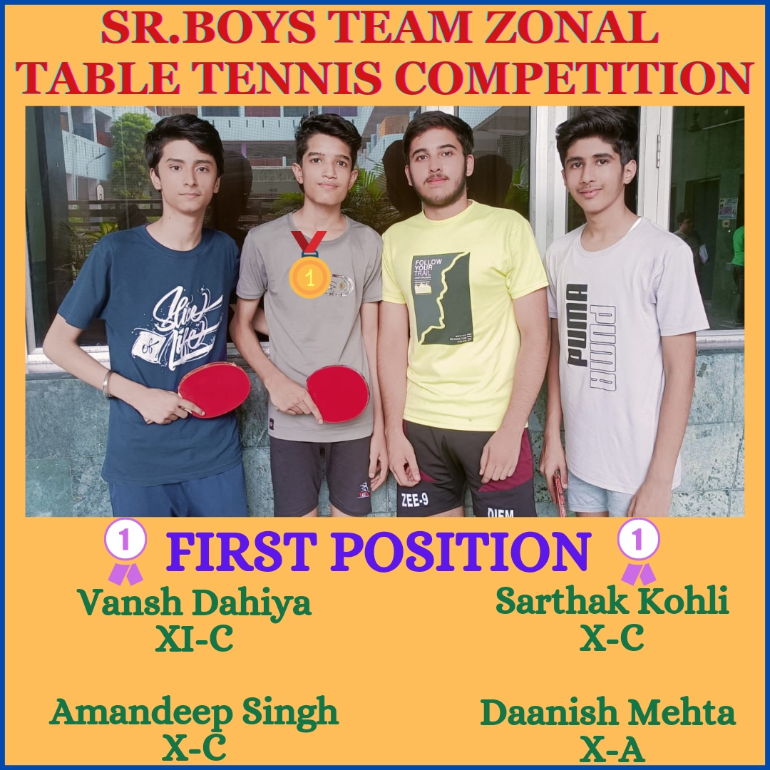 Zonal Competition