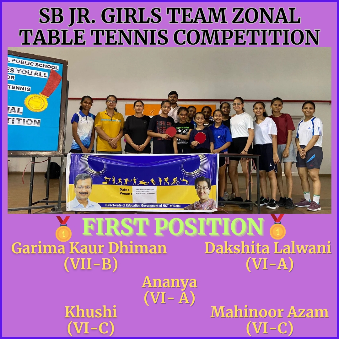 Zonal Competition
